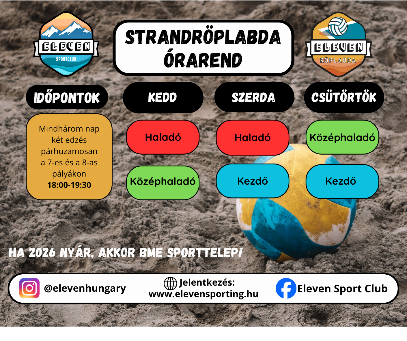 Strandröplabda órarend - Kedd, Szerda, Csütörtök 18:00-19:30, BME Sporttelep